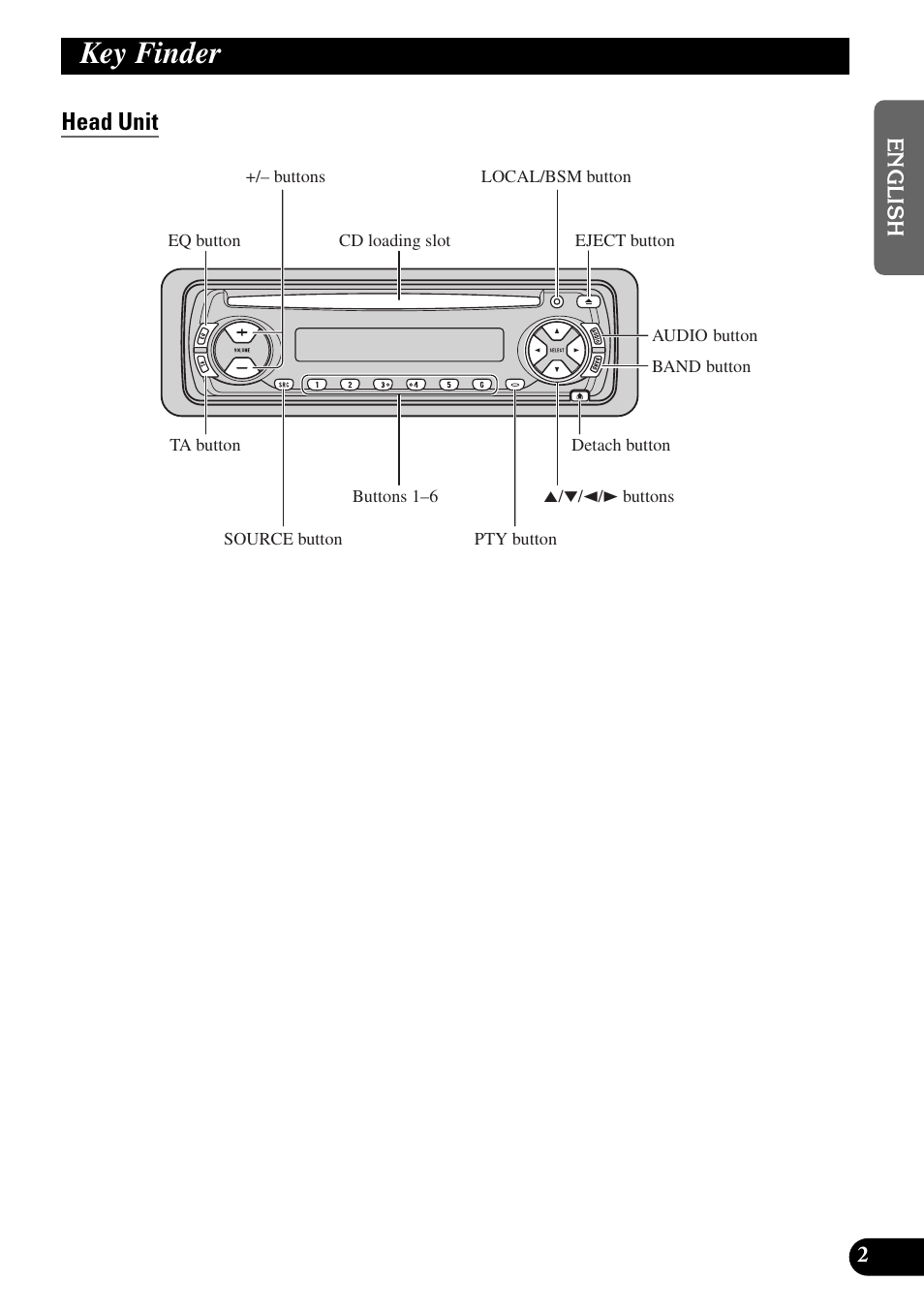 Key finder, Head unit | Pioneer DEH-2330R User Manual | Page 3 / 86