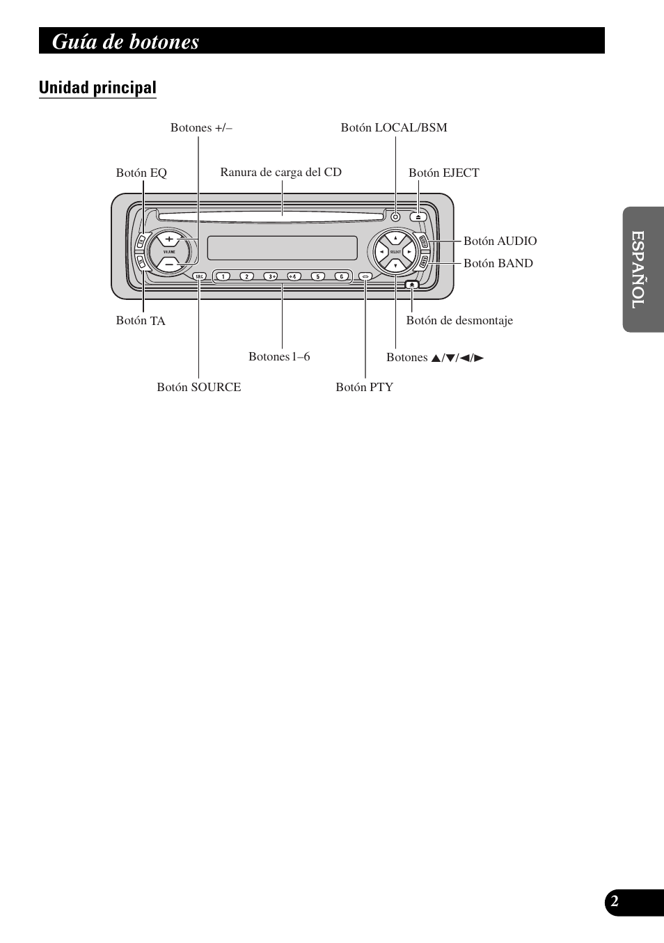 Guía de botones, Unidad principal | Pioneer DEH-2330R User Manual | Page 31 / 86