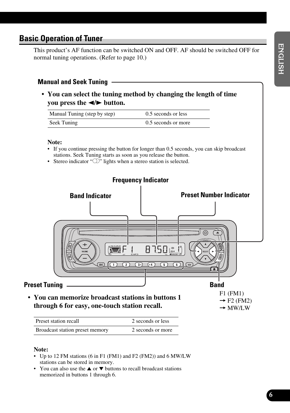 Basic operation of tuner, Manual and seek tuning, Preset tuning | Band | Pioneer DEH-2330R User Manual | Page 7 / 86