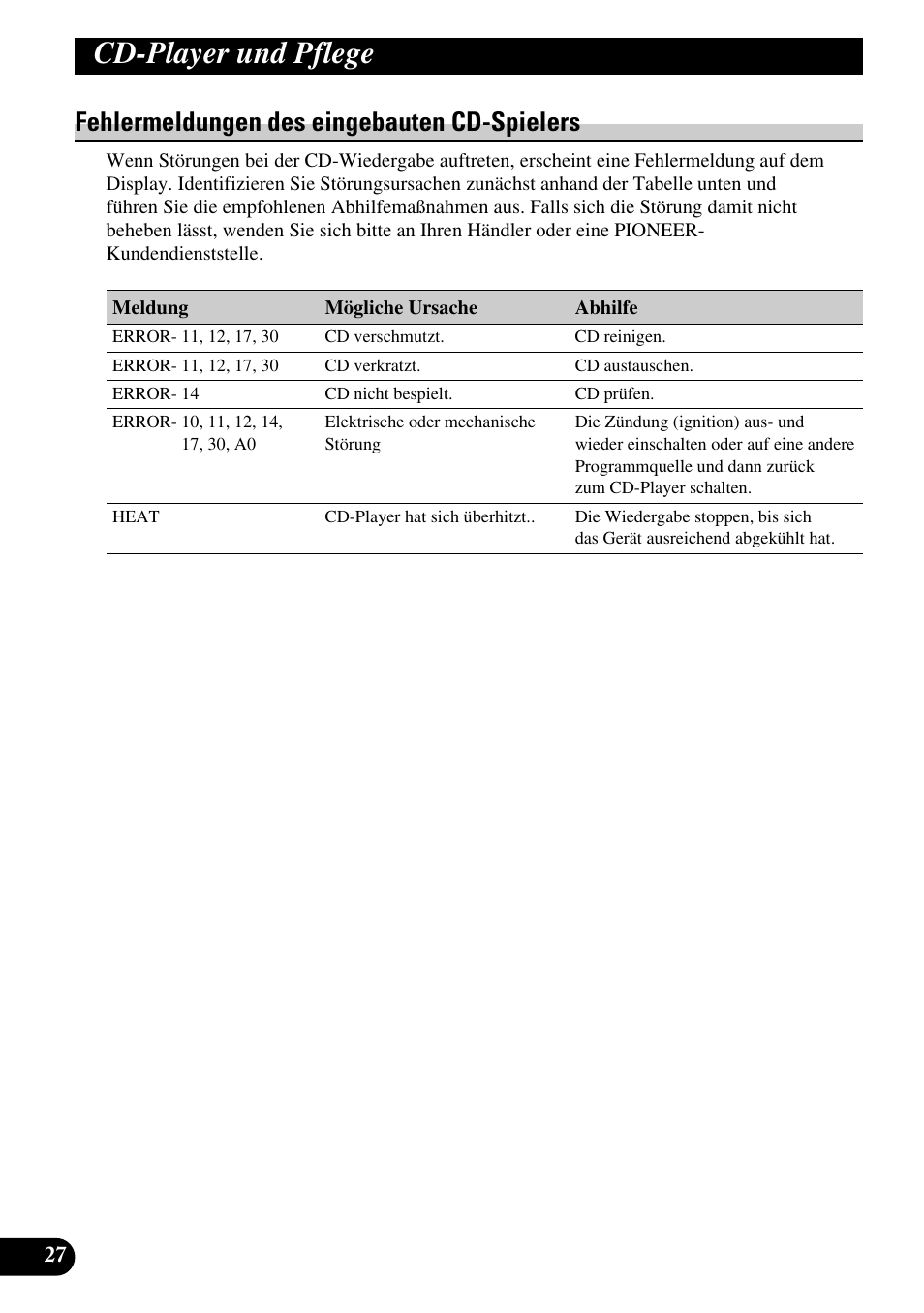 Fehlermeldungen des eingebauten, Cd-spielers, Cd-player und pflege | Fehlermeldungen des eingebauten cd-spielers | Pioneer DEH-2330R User Manual | Page 84 / 86
