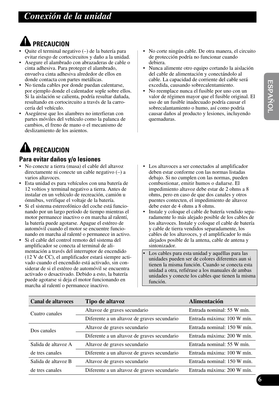 Conexión de la unidad | Pioneer PRS-A900 User Manual | Page 21 / 100