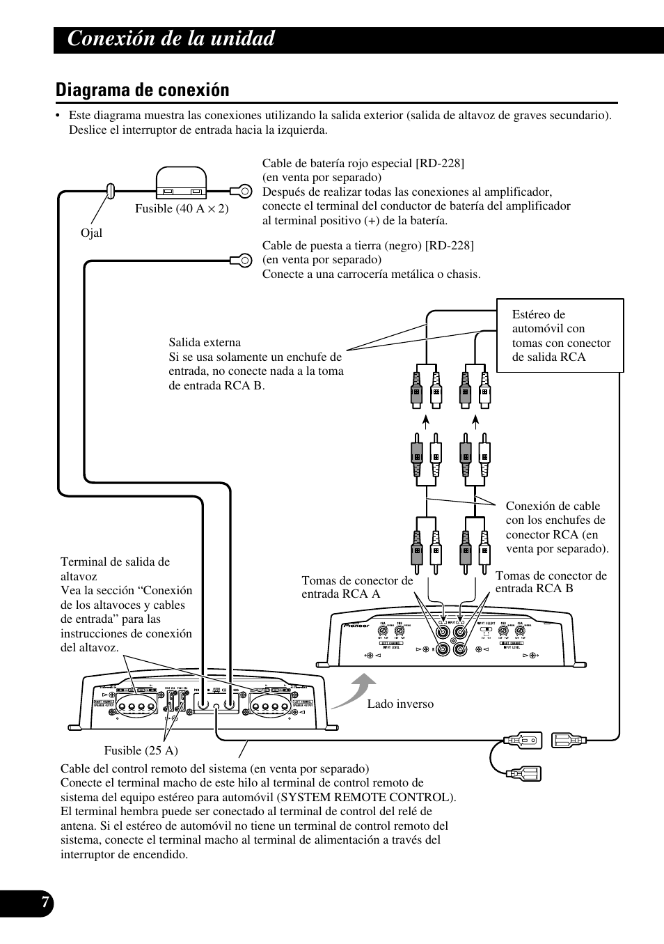 Diagrama de conexión, Conexión de la unidad | Pioneer PRS-A900 User Manual | Page 22 / 100