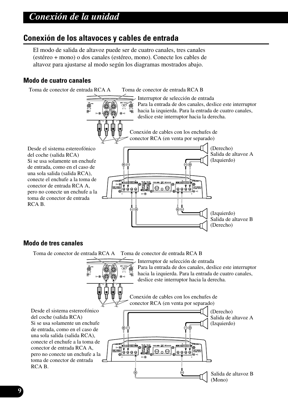 Conexión de los altavoces y cables de, Entrada, Conexión de la unidad | Conexión de los altavoces y cables de entrada | Pioneer PRS-A900 User Manual | Page 24 / 100