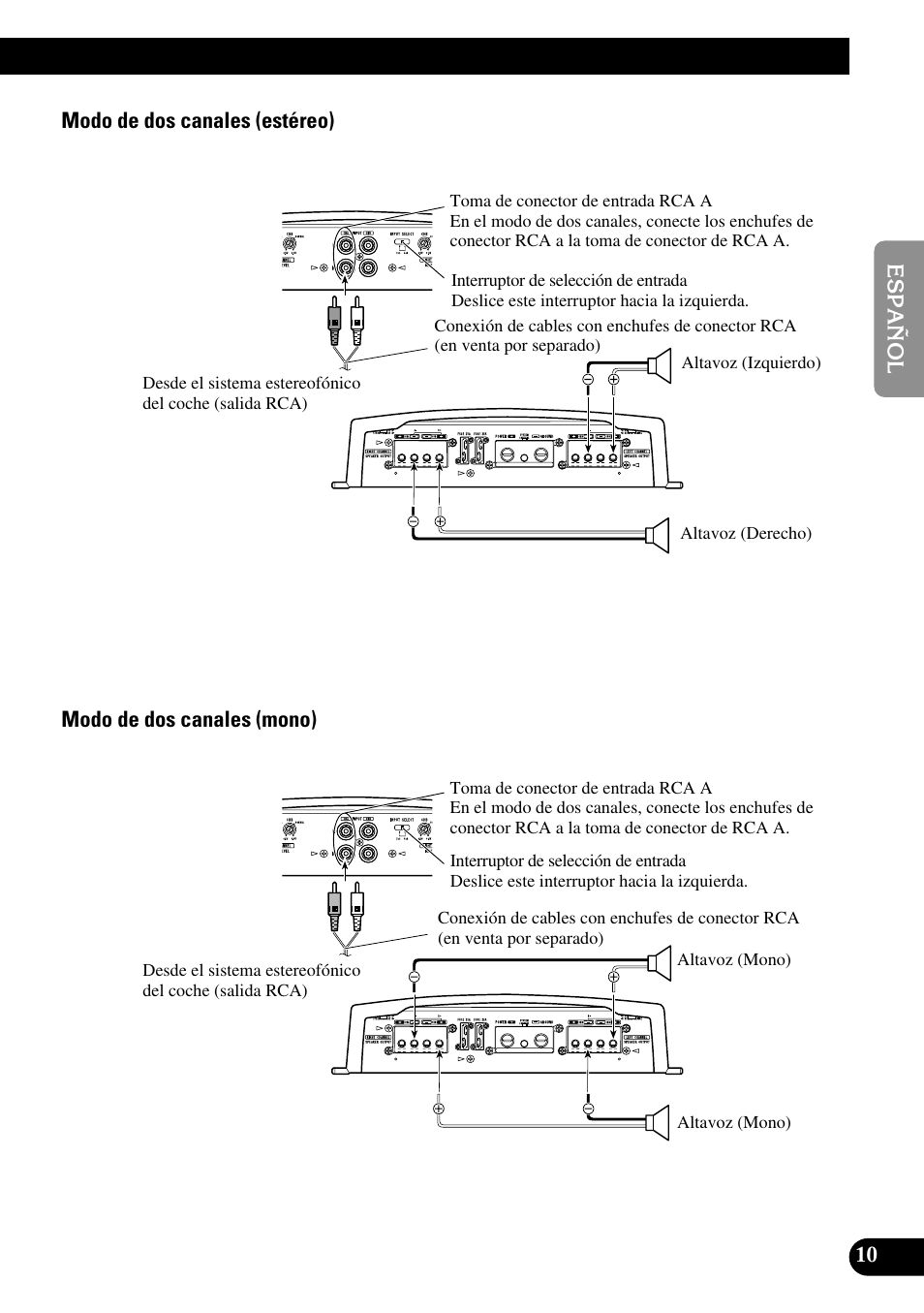 Pioneer PRS-A900 User Manual | Page 25 / 100