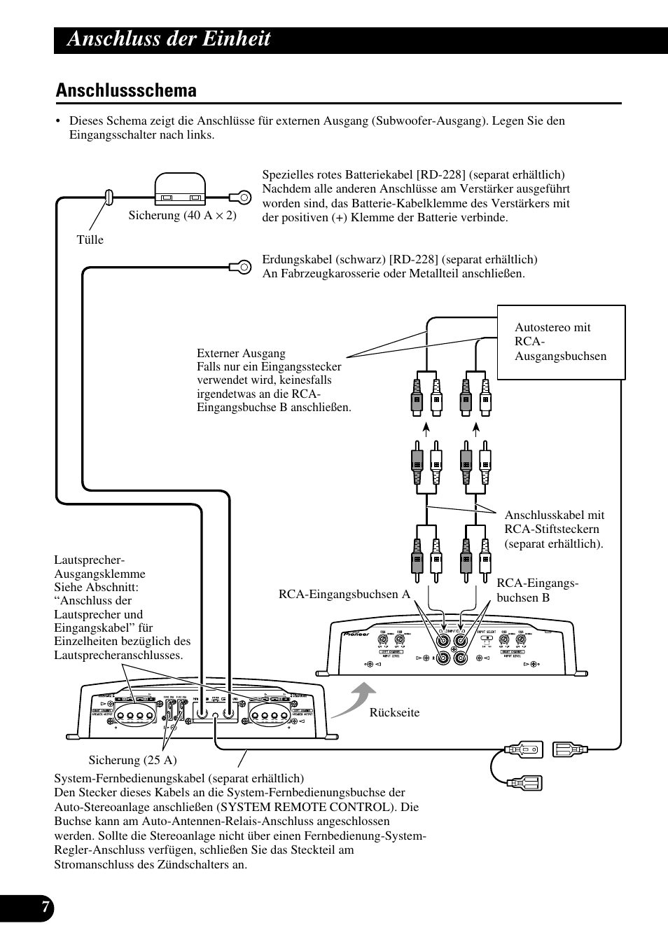 Anschlussschema, Anschluss der einheit | Pioneer PRS-A900 User Manual | Page 36 / 100