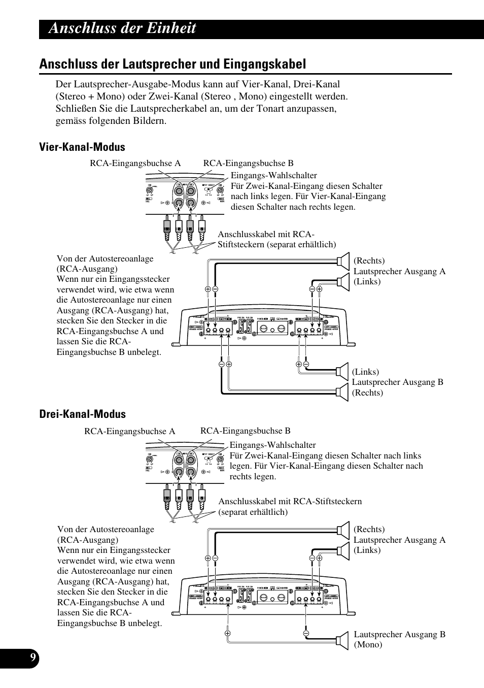 Anschluss der lautsprecher und, Eingangskabel, Anschluss der einheit | Anschluss der lautsprecher und eingangskabel | Pioneer PRS-A900 User Manual | Page 38 / 100