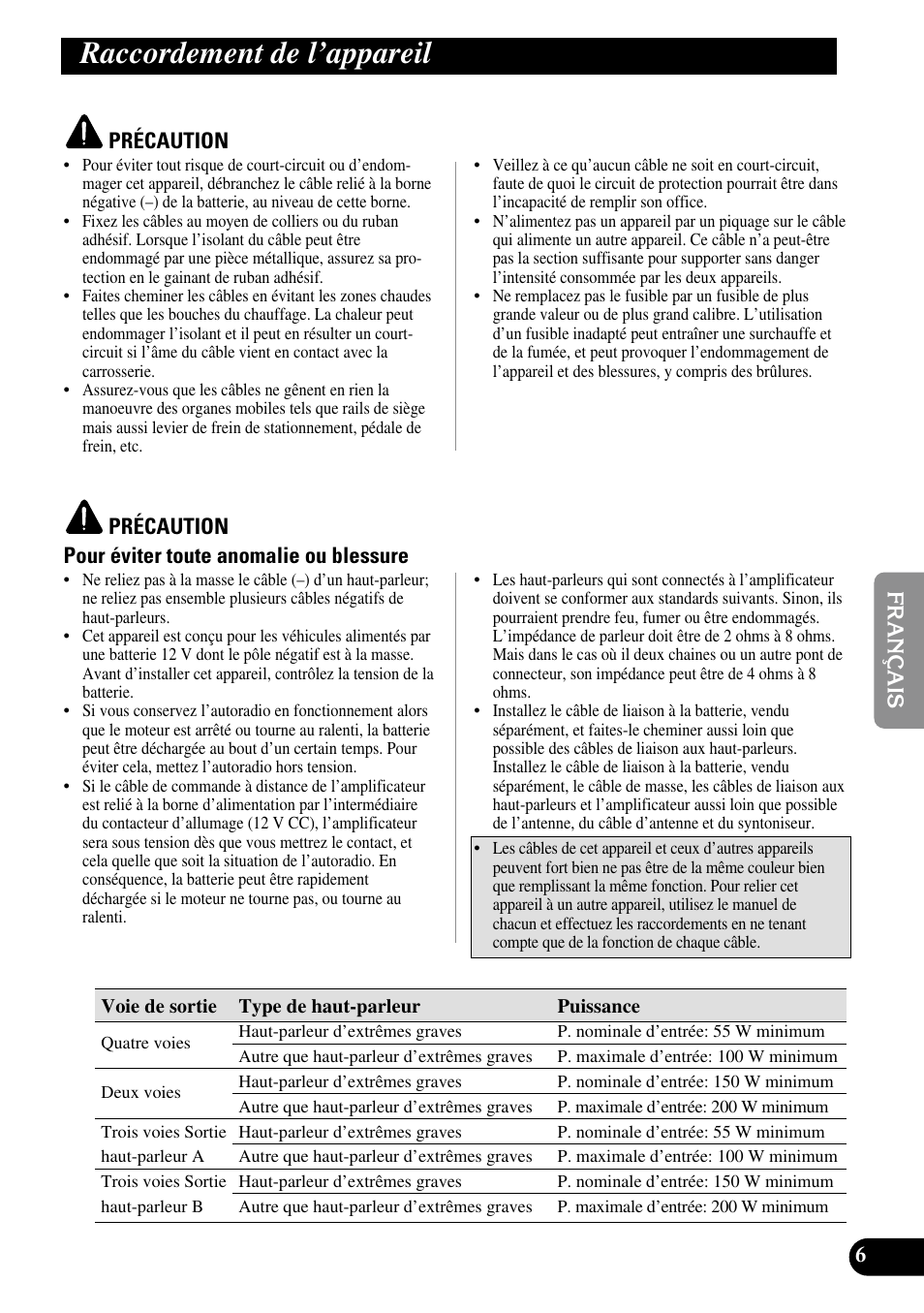 Raccordement de l’appareil | Pioneer PRS-A900 User Manual | Page 49 / 100