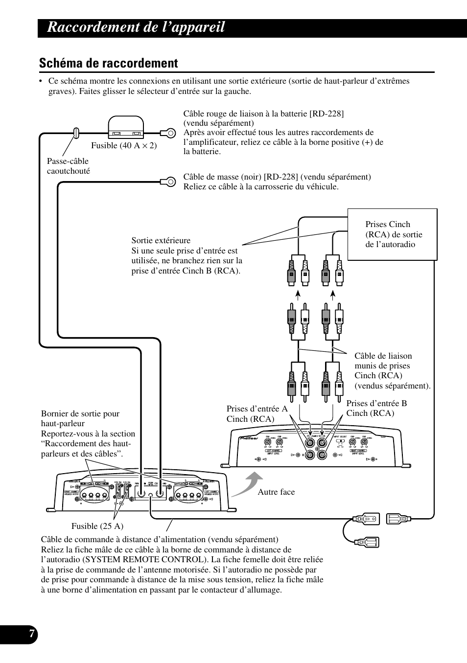 Schéma de raccordement, Raccordement de l’appareil | Pioneer PRS-A900 User Manual | Page 50 / 100