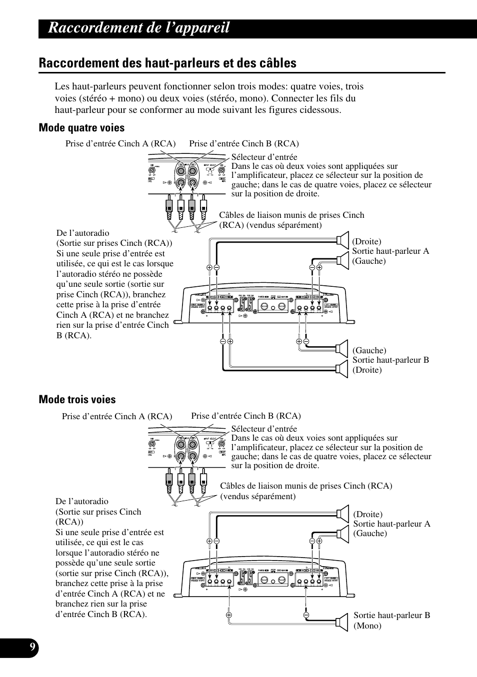 Raccordement des haut-parleurs et des, Câbles, Raccordement de l’appareil | Raccordement des haut-parleurs et des câbles | Pioneer PRS-A900 User Manual | Page 52 / 100