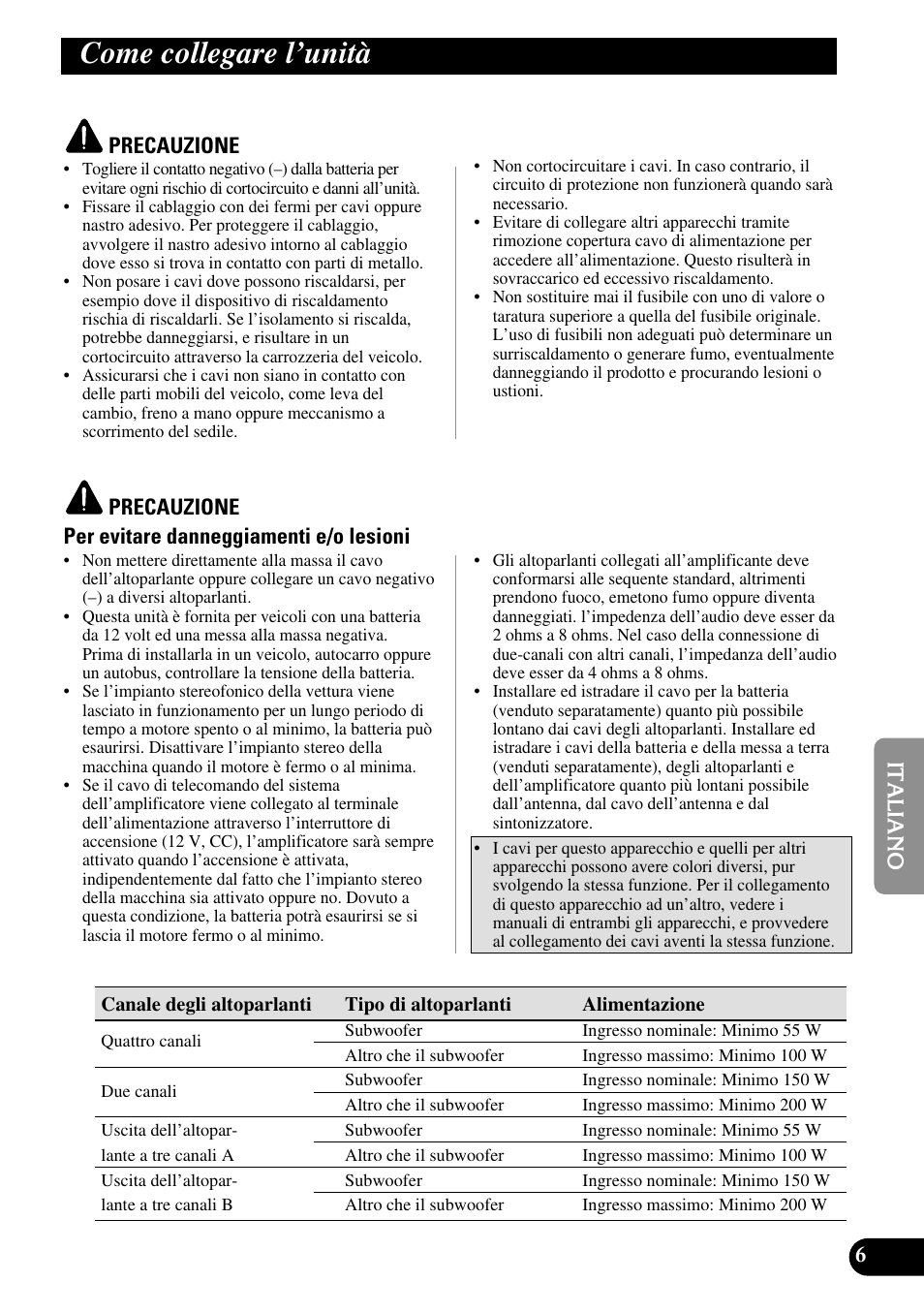 Come collegare l’unità | Pioneer PRS-A900 User Manual | Page 63 / 100