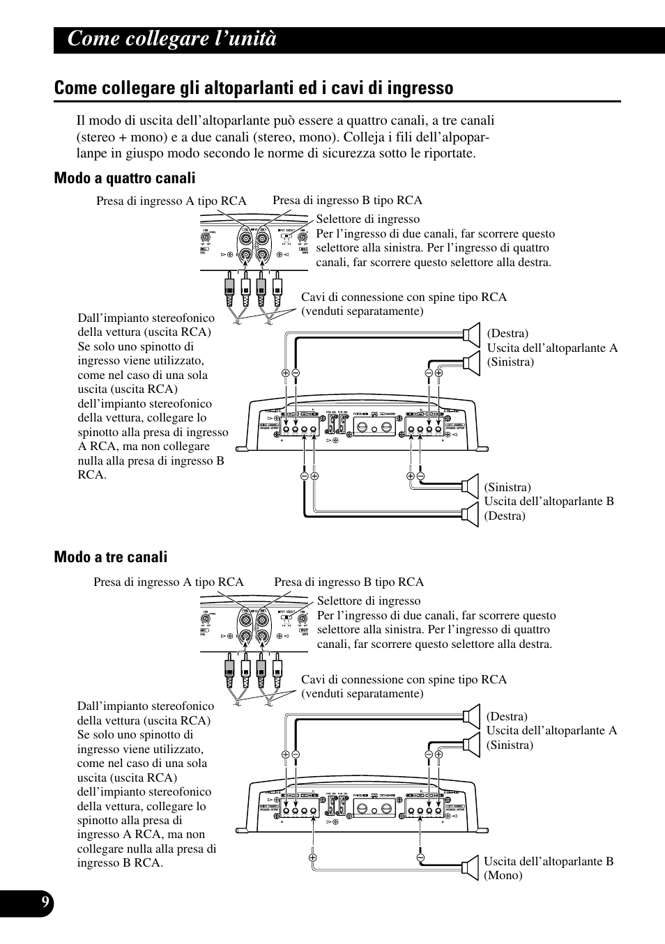 Come collegare gli altoparlanti ed i, Cavi ingresso, Come collegare l’unità | Pioneer PRS-A900 User Manual | Page 66 / 100