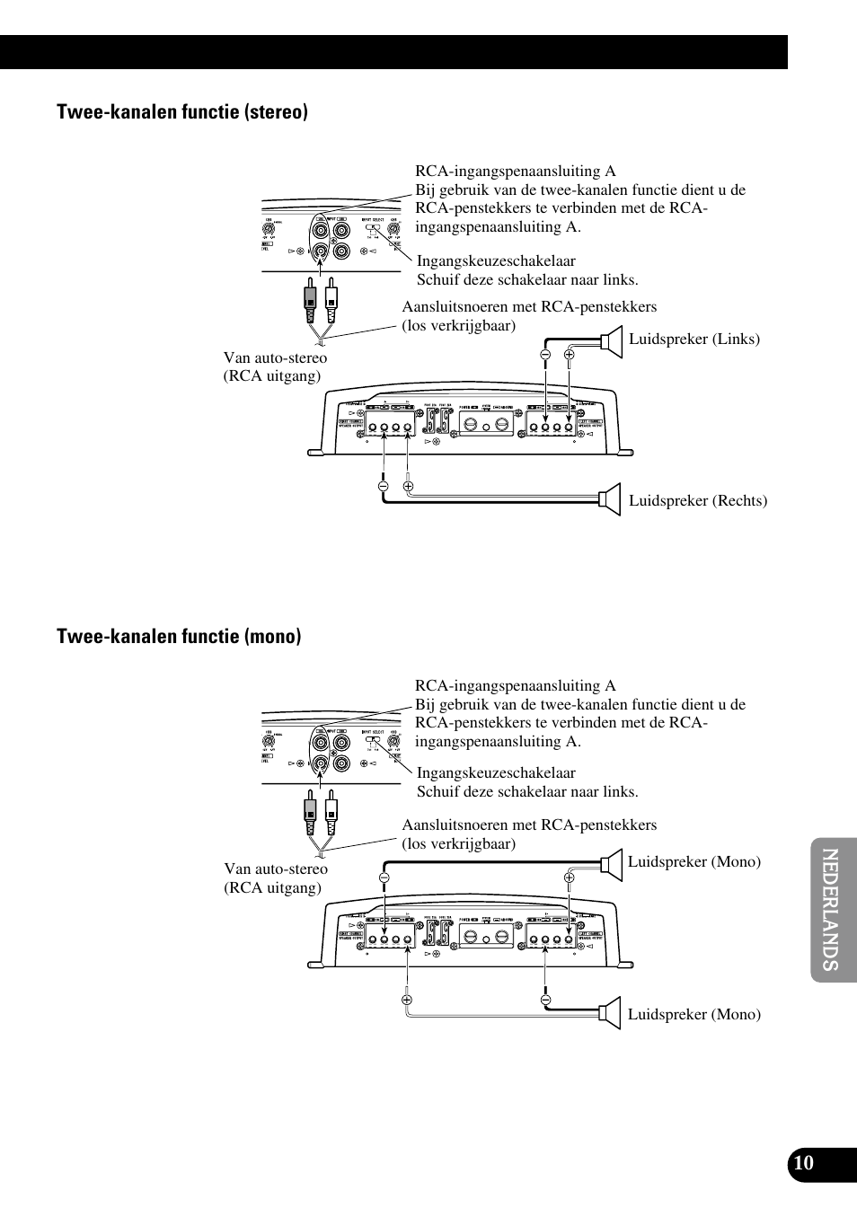 Pioneer PRS-A900 User Manual | Page 81 / 100
