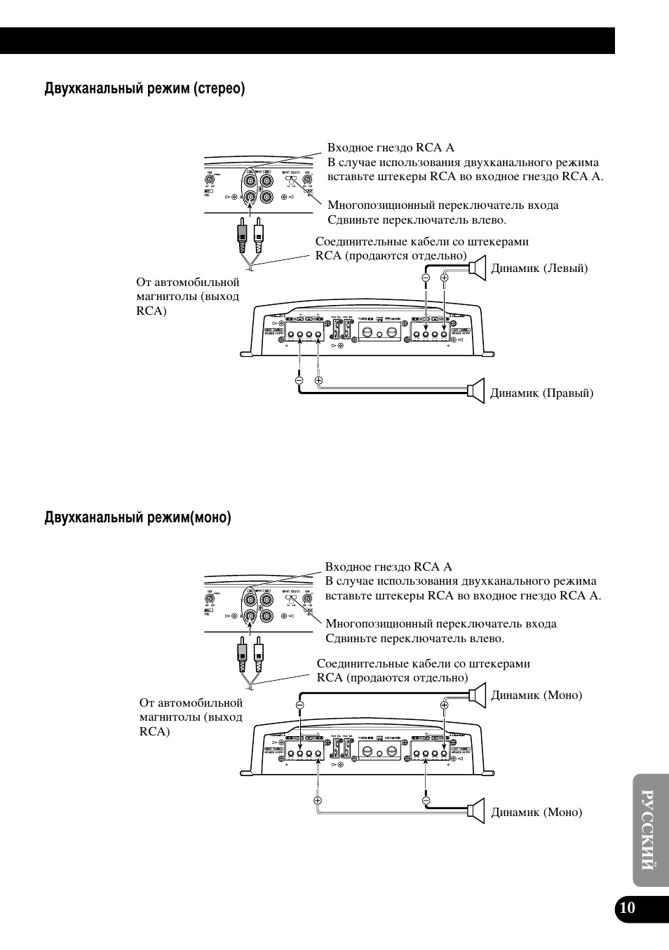 Pioneer PRS-A900 User Manual | Page 95 / 100