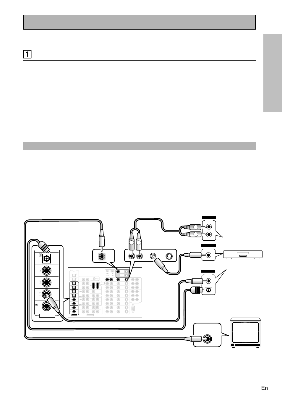 1 hooking up your dvd player & tv, Digital connections, 11 hooking up your dvd player & tv | Quick st ar t guide, Quick start guide part1, For more see page 18), Mpeg, Amplifier, Video input, Cd) (tv) | Pioneer VSA-AX10 User Manual | Page 11 / 104