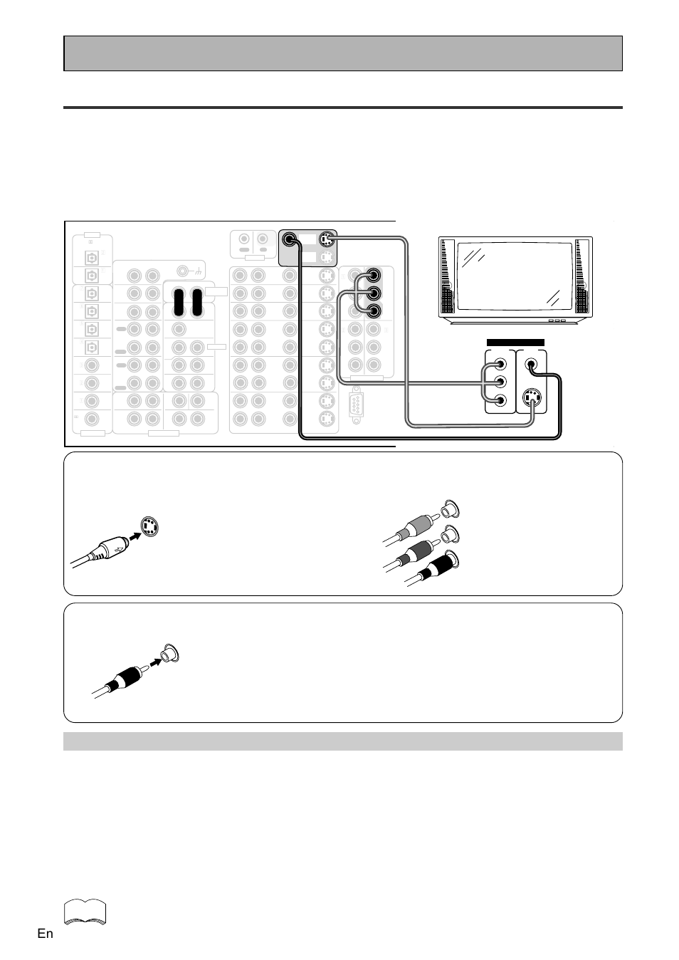 Connecting your equipment, Connecting your tv, Video converter | S video component video, Composite video, Tv/monitor, And p, Green blue red, S video | Pioneer VSA-AX10 User Manual | Page 18 / 104