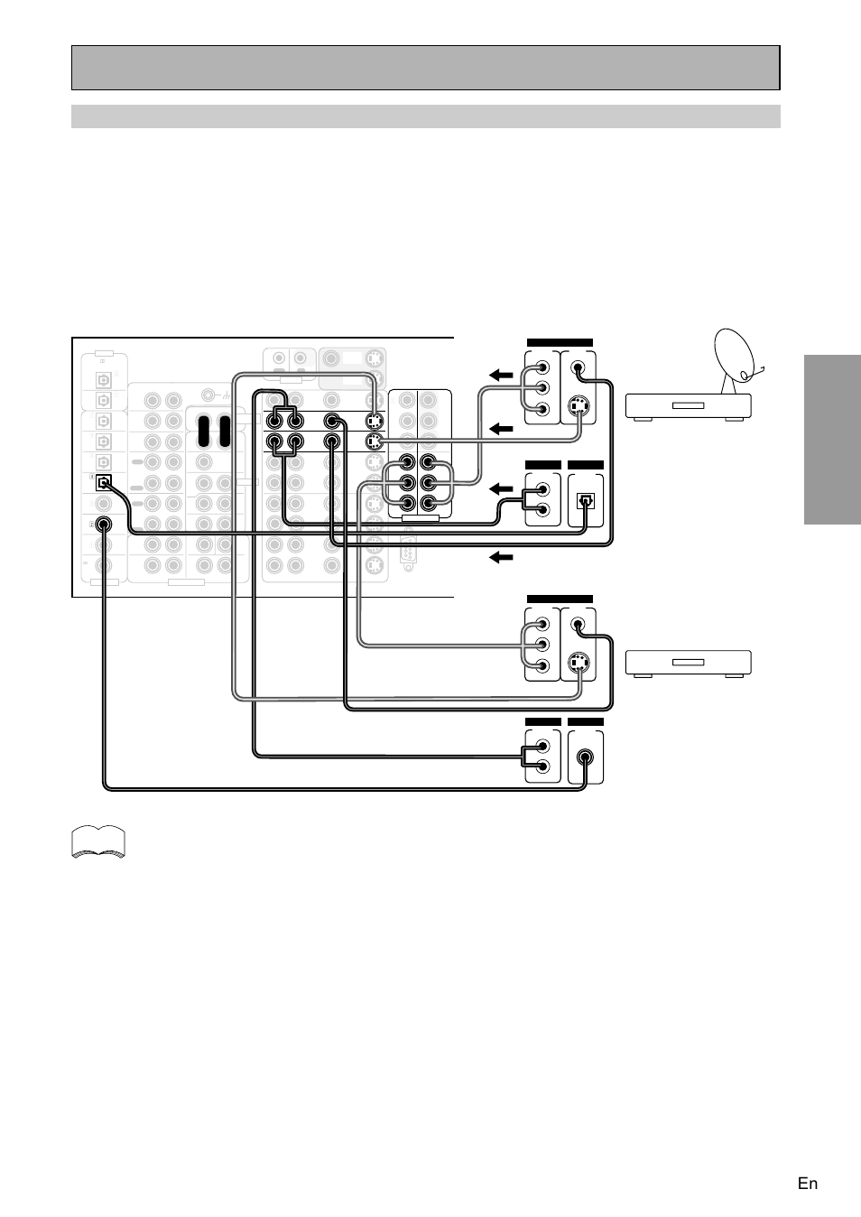 Connecting satellite tv (sat) components, Prep ara tion prep ara tion, Connecting your equipment | Satellite tuner, Tv tuner | Pioneer VSA-AX10 User Manual | Page 21 / 104