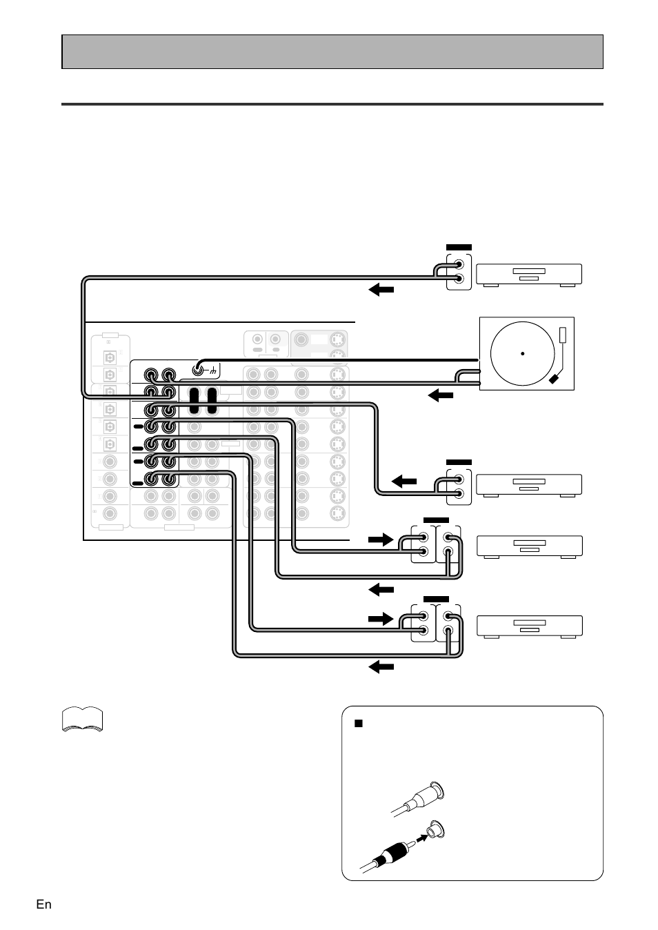 Connecting analog audio components, Connecting your equipment, Cd player tuner | Turntable, 7 audio cords | Pioneer VSA-AX10 User Manual | Page 22 / 104