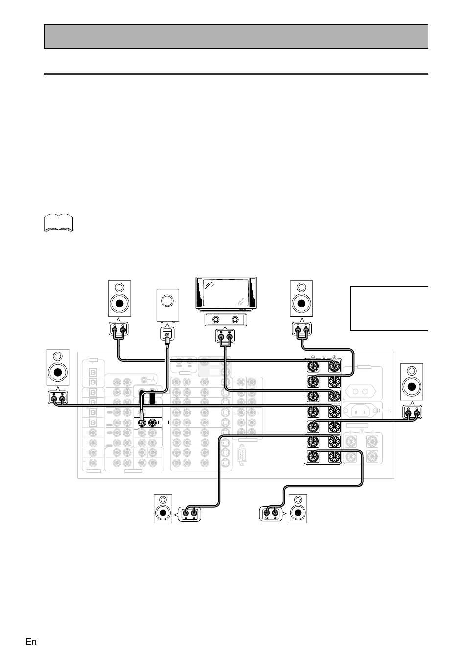 Connecting speakers, Connecting your equipment | Pioneer VSA-AX10 User Manual | Page 26 / 104