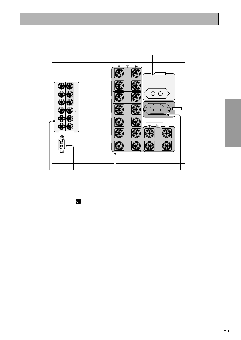 Prep ara tion prep ara tion, Displays & controls, 9 control in/out terminal | 11 component video in terminals, 13 speaker terminals, 14 ac in (power in), 15 ac outlet | Pioneer VSA-AX10 User Manual | Page 33 / 104