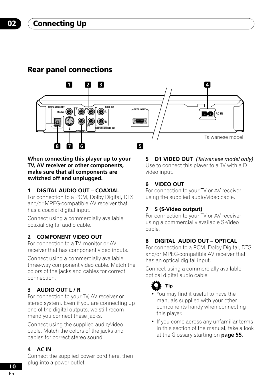 Rear panel connections, Connecting up 02 | Pioneer DV-400-S User Manual | Page 10 / 60