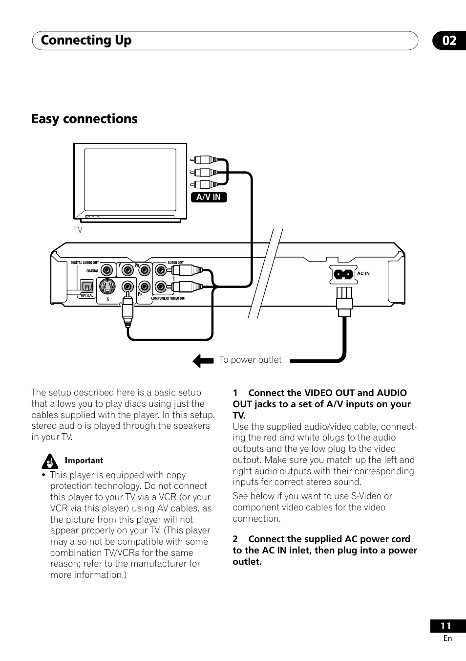 Easy connections, Connecting up 02 | Pioneer DV-400-S User Manual | Page 11 / 60