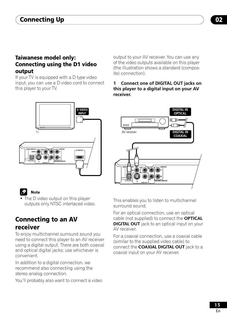 Connecting to an av receiver, Connecting up 02 | Pioneer DV-400-S User Manual | Page 13 / 60