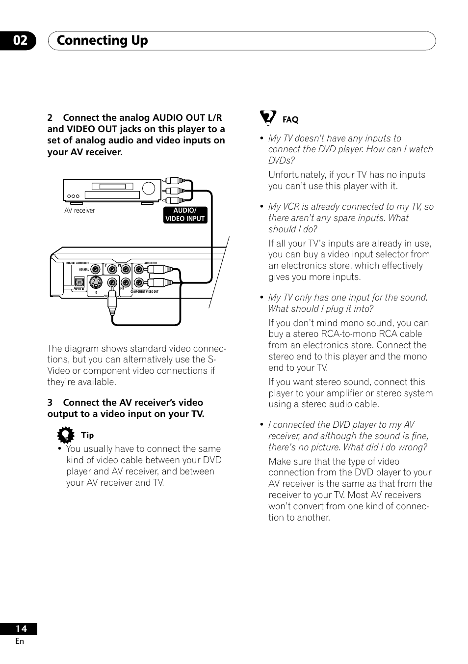 Connecting up 02 | Pioneer DV-400-S User Manual | Page 14 / 60