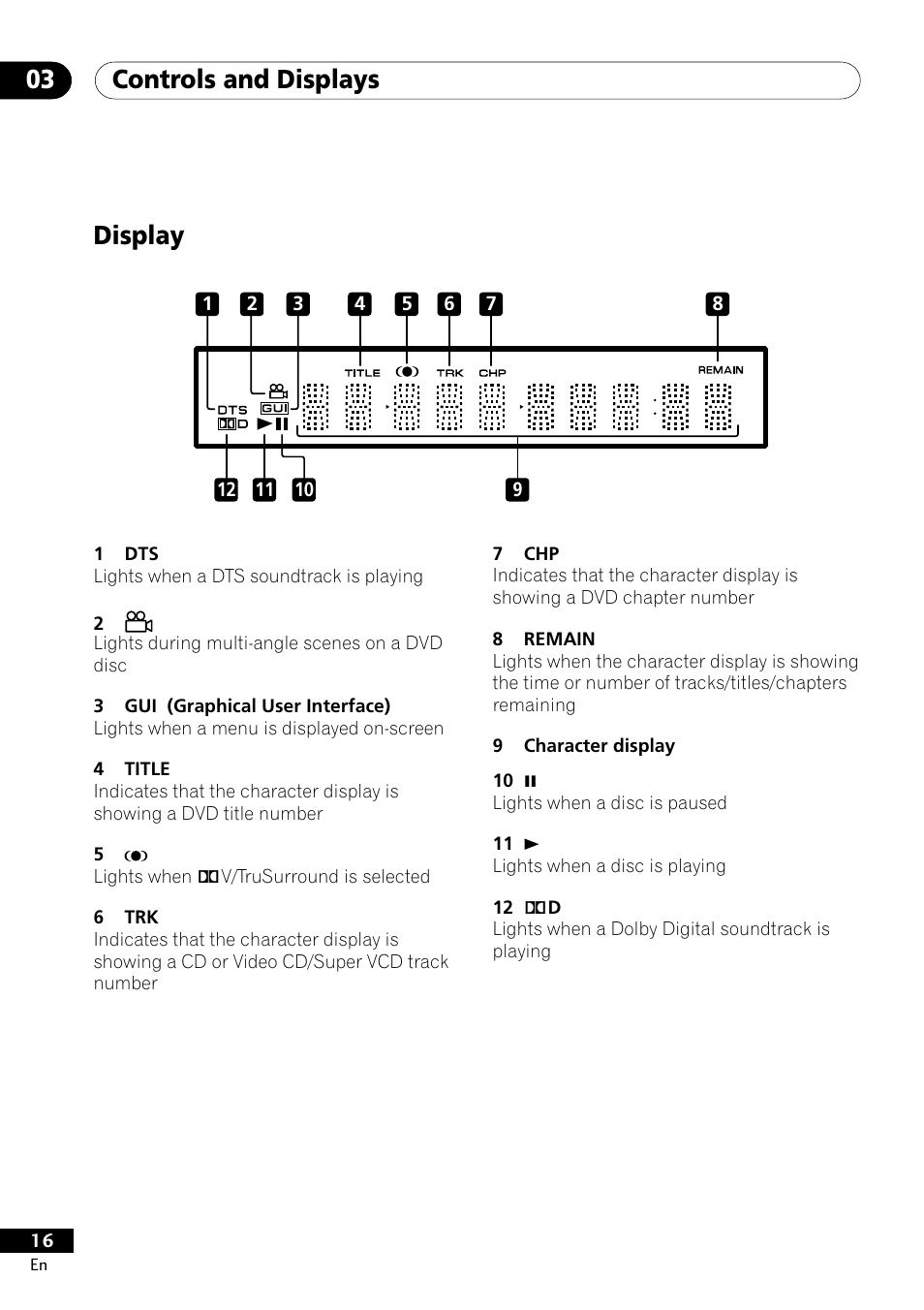 Display, Controls and displays 03 | Pioneer DV-400-S User Manual | Page 16 / 60