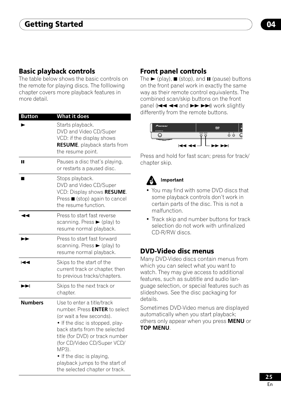 Getting started 04, Basic playback controls, Front panel controls | Dvd-video disc menus | Pioneer DV-400-S User Manual | Page 25 / 60