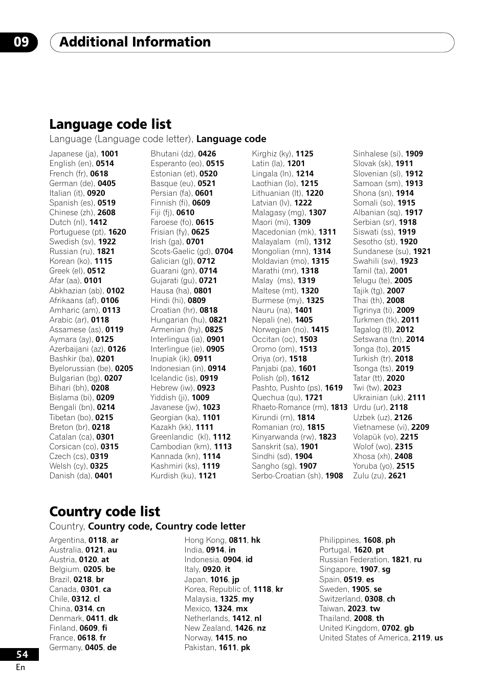 Language code list country code list, Additional information 09, Language code list | Country code list, Language (language code letter), language code, Country, country code, country code letter | Pioneer DV-400-S User Manual | Page 54 / 60