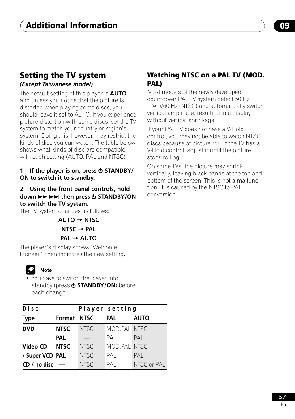 Model), Watching ntsc on a pal tv (mod. pal), Additional information 09 | Setting the tv system | Pioneer DV-400-S User Manual | Page 57 / 60