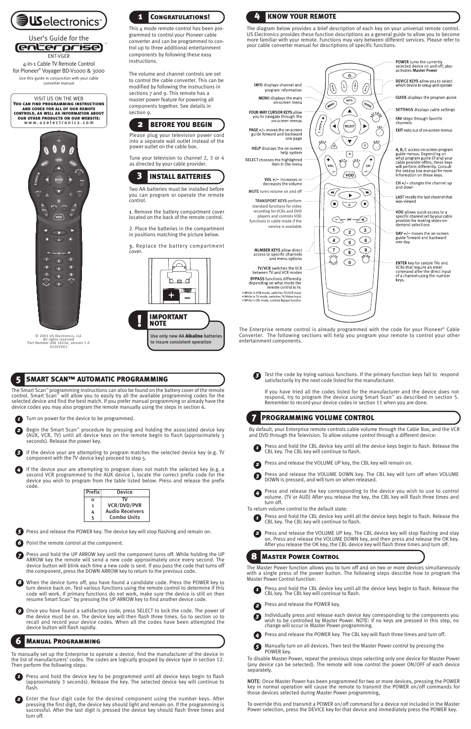 Pioneer 3000 User Manual | 2 pages