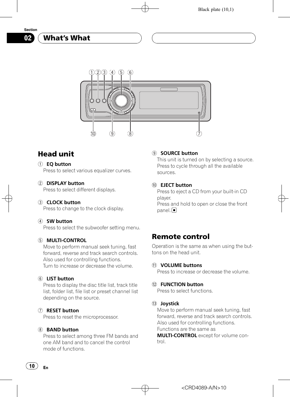 What, S what, Head unit | Remote control, What ’s what | Pioneer SUPER TUNER III D DEH-P8850MP User Manual | Page 10 / 164