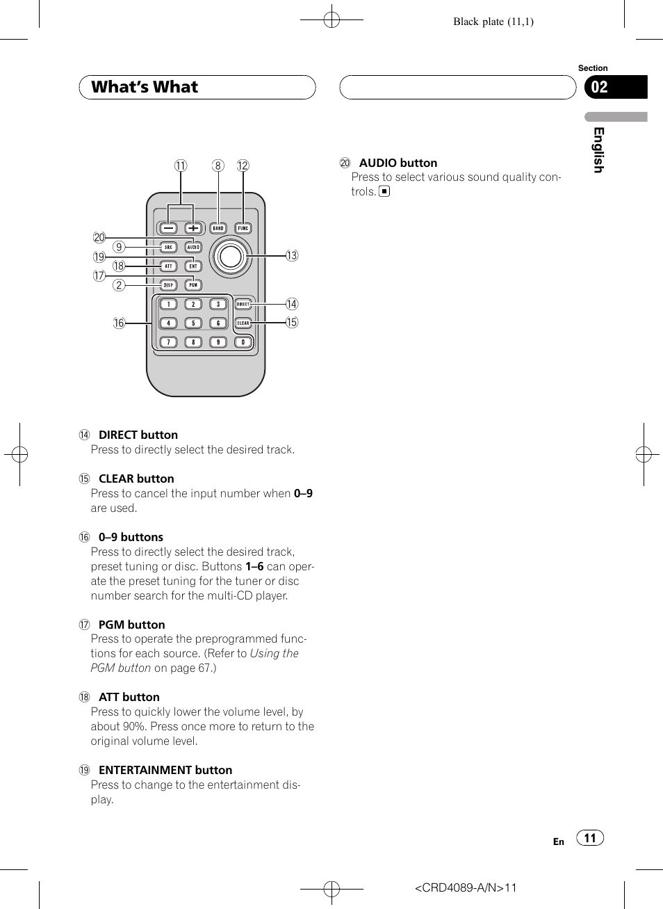 What ’s what | Pioneer SUPER TUNER III D DEH-P8850MP User Manual | Page 11 / 164