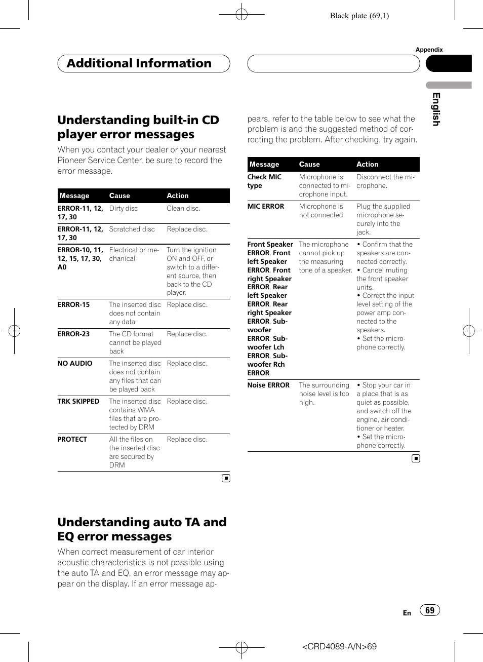 Messages, Understanding auto ta and eq error, Understanding built-in cd player error messages | Understanding auto ta and eq error messages, Additional information, English | Pioneer SUPER TUNER III D DEH-P8850MP User Manual | Page 69 / 164