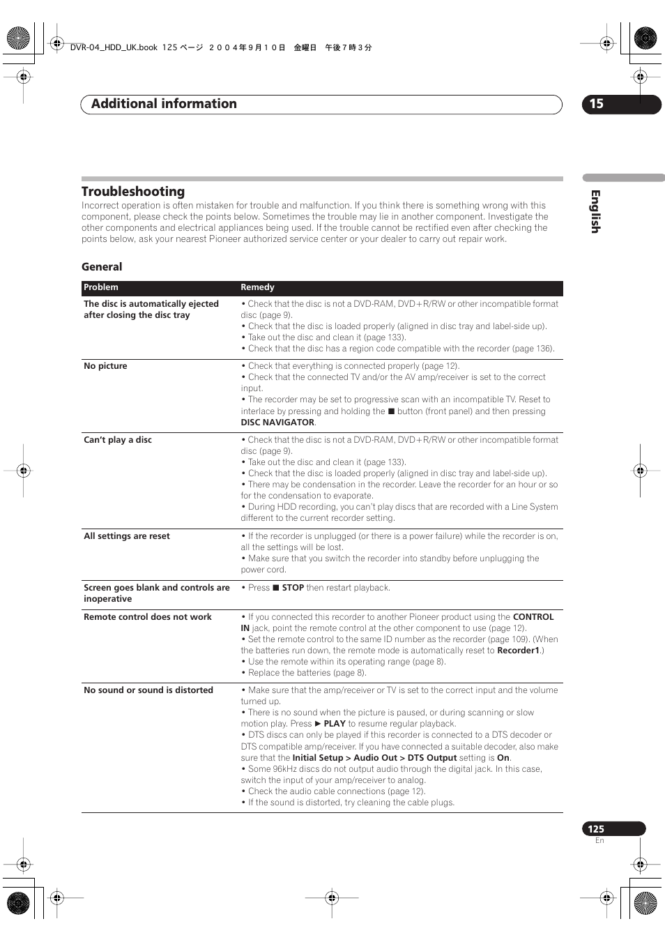 Troubleshooting, Additional information 15 | Pioneer OPERATING INSTRUCTIONS DVR-920H User Manual | Page 125 / 140