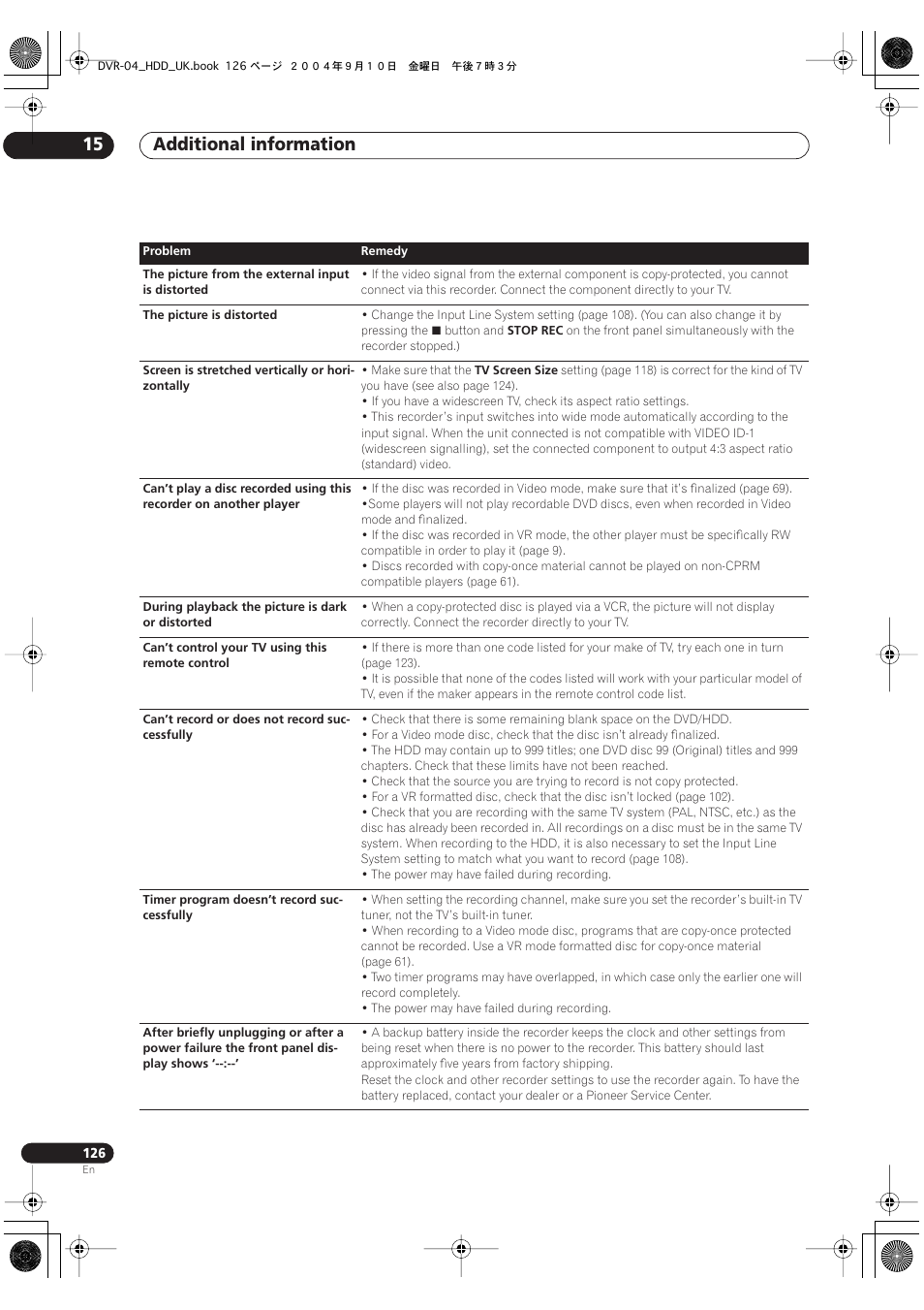 Additional information 15 | Pioneer OPERATING INSTRUCTIONS DVR-920H User Manual | Page 126 / 140