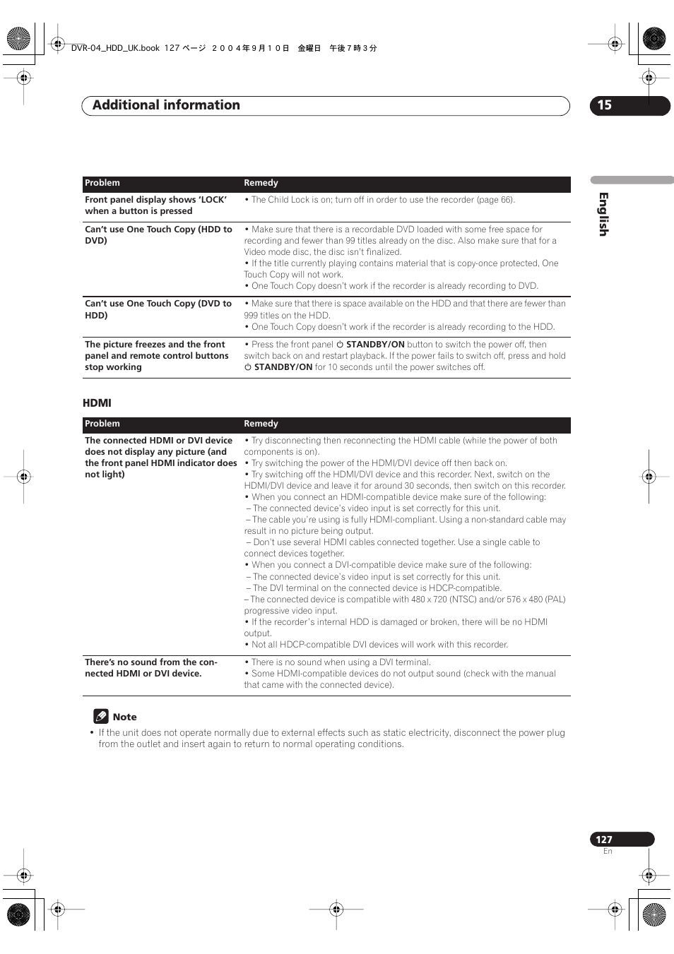 Additional information 15 | Pioneer OPERATING INSTRUCTIONS DVR-920H User Manual | Page 127 / 140