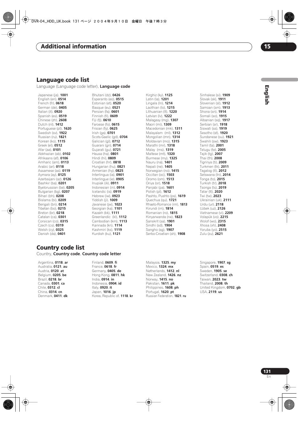 Language code list, Country code list, Additional information 15 | English | Pioneer OPERATING INSTRUCTIONS DVR-920H User Manual | Page 131 / 140