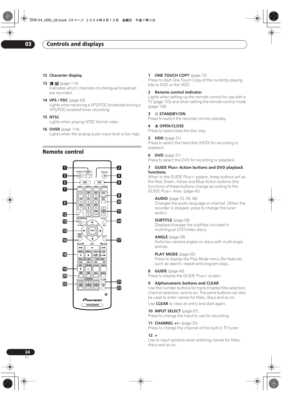 Remote control, Controls and displays 03 | Pioneer OPERATING INSTRUCTIONS DVR-920H User Manual | Page 24 / 140