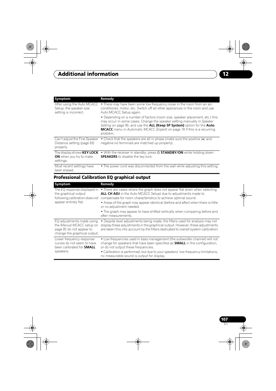 Professional calibration eq graphical output, Professional calibration eq, Additional information 12 | Pioneer VSX-919AH-K User Manual | Page 107 / 128