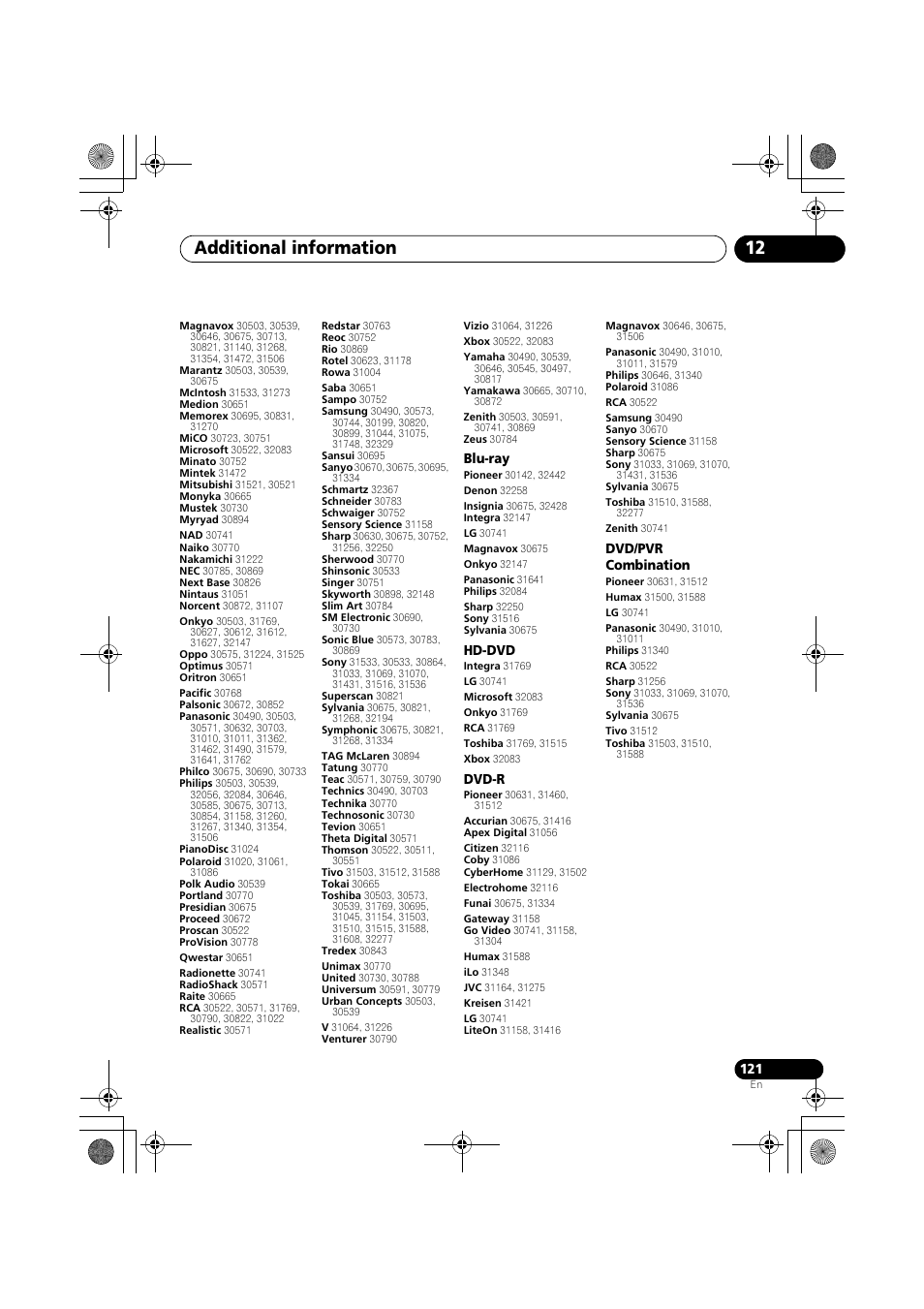 Blu-ray, Hd-dvd, Dvd-r | Dvd/pvr combination, Additional information 12 | Pioneer VSX-919AH-K User Manual | Page 121 / 128