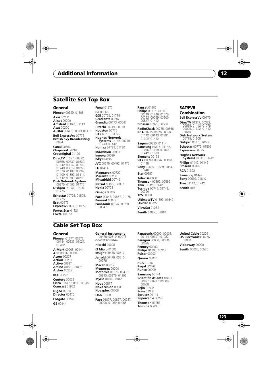 General, Sat/pvr combination, Additional information 12 | Satellite set top box, Cable set top box | Pioneer VSX-919AH-K User Manual | Page 123 / 128