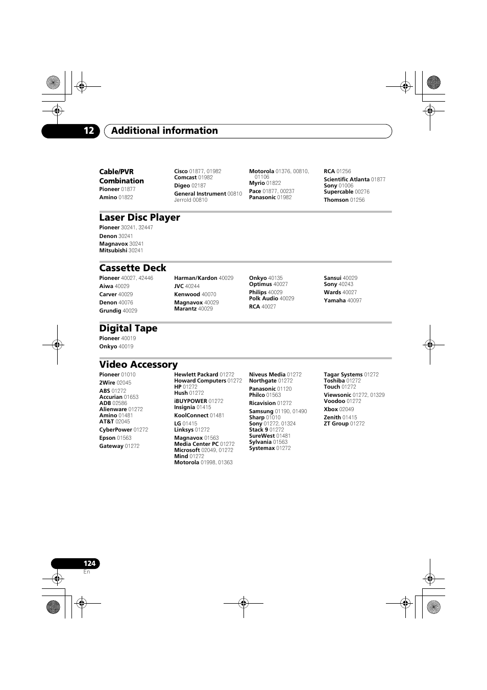 Cable/pvr combination, Additional information 12, Laser disc player | Cassette deck, Digital tape, Video accessory | Pioneer VSX-919AH-K User Manual | Page 124 / 128