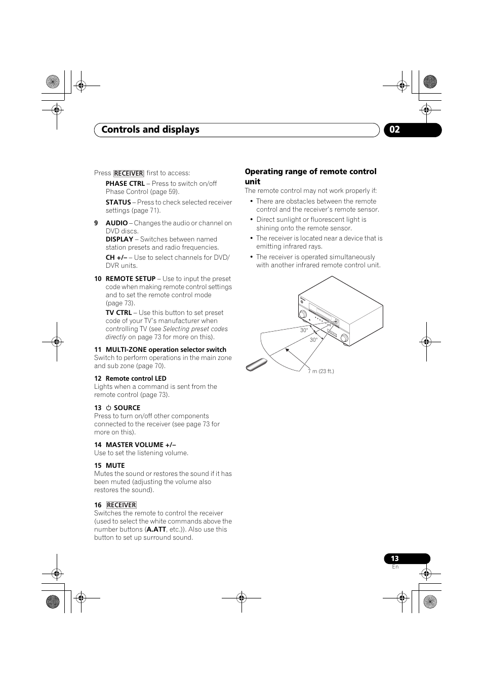 11 multi-zone operation selector switch, 12 remote control led, 13 u source | 14 master volume, 15 mute, Operating range of remote control unit, Operating range of remote control unit on, Controls and displays 02 | Pioneer VSX-919AH-K User Manual | Page 13 / 128