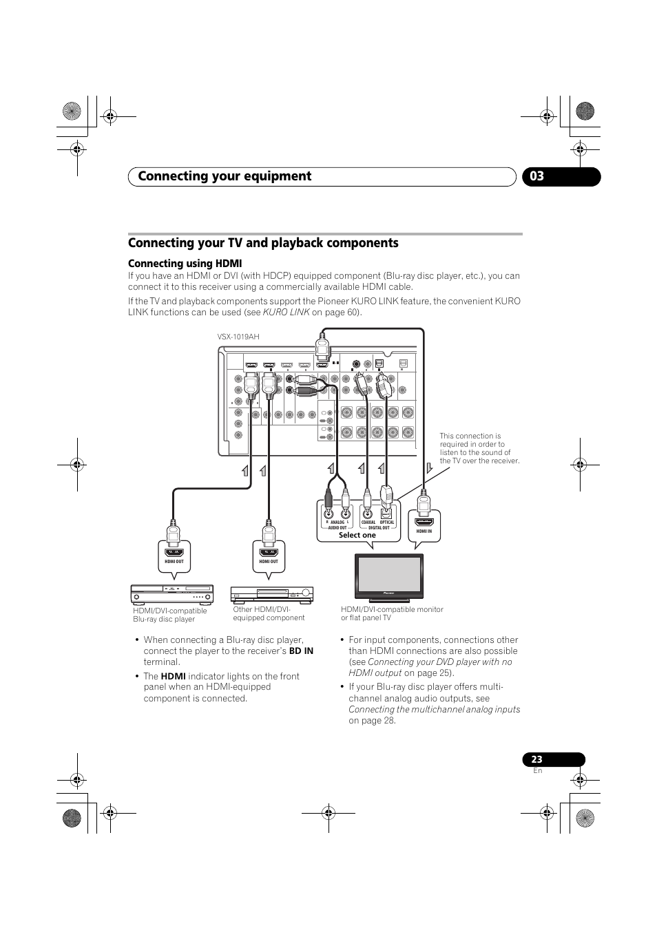 Connecting your tv and playback components, Connecting using hdmi, Connecting your tv and playback | Connecting your equipment 03 | Pioneer VSX-919AH-K User Manual | Page 23 / 128