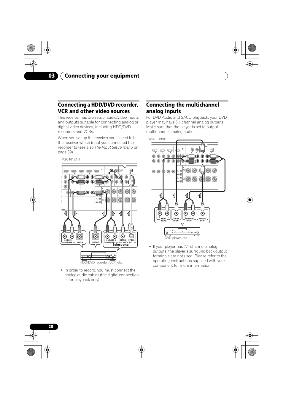 Connecting the multichannel analog inputs, Instead. see also see, Connecting the | Connecting your equipment 03, Hdd/dvd recorder, vcr, etc. vsx-1019ah select one | Pioneer VSX-919AH-K User Manual | Page 28 / 128