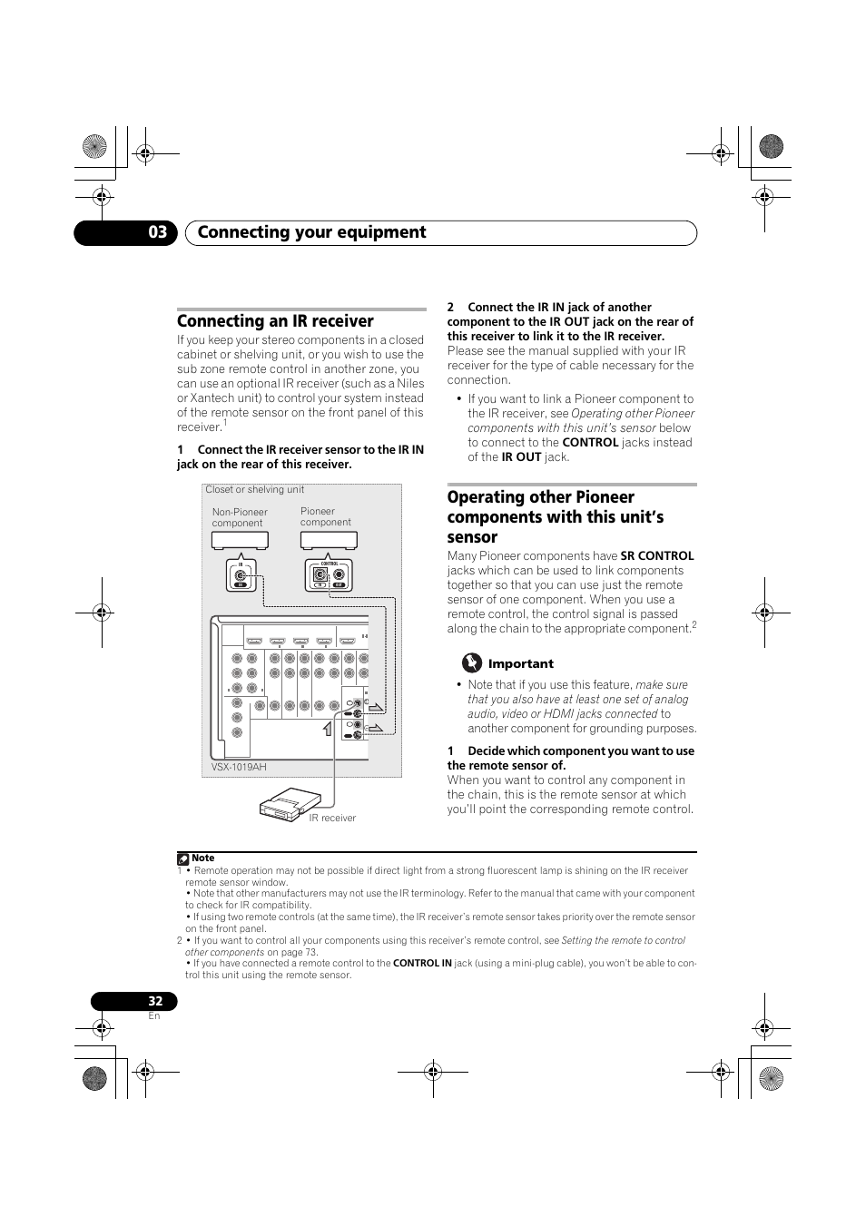 Connecting an ir receiver, Important, Connecting your equipment 03 | Pioneer VSX-919AH-K User Manual | Page 32 / 128