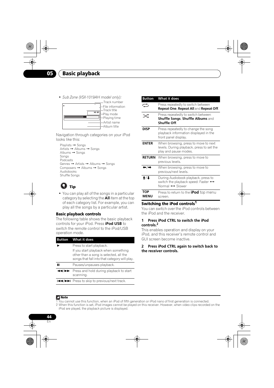 Basic playback controls, Switching the ipod controls, 1 press ipod ctrl to switch the ipod controls | Basic playback 05 | Pioneer VSX-919AH-K User Manual | Page 44 / 128