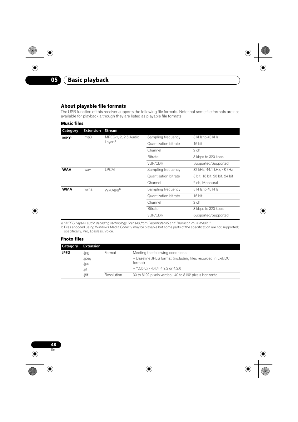 About playable file formats, Music files, Photo files | Basic playback 05 | Pioneer VSX-919AH-K User Manual | Page 48 / 128